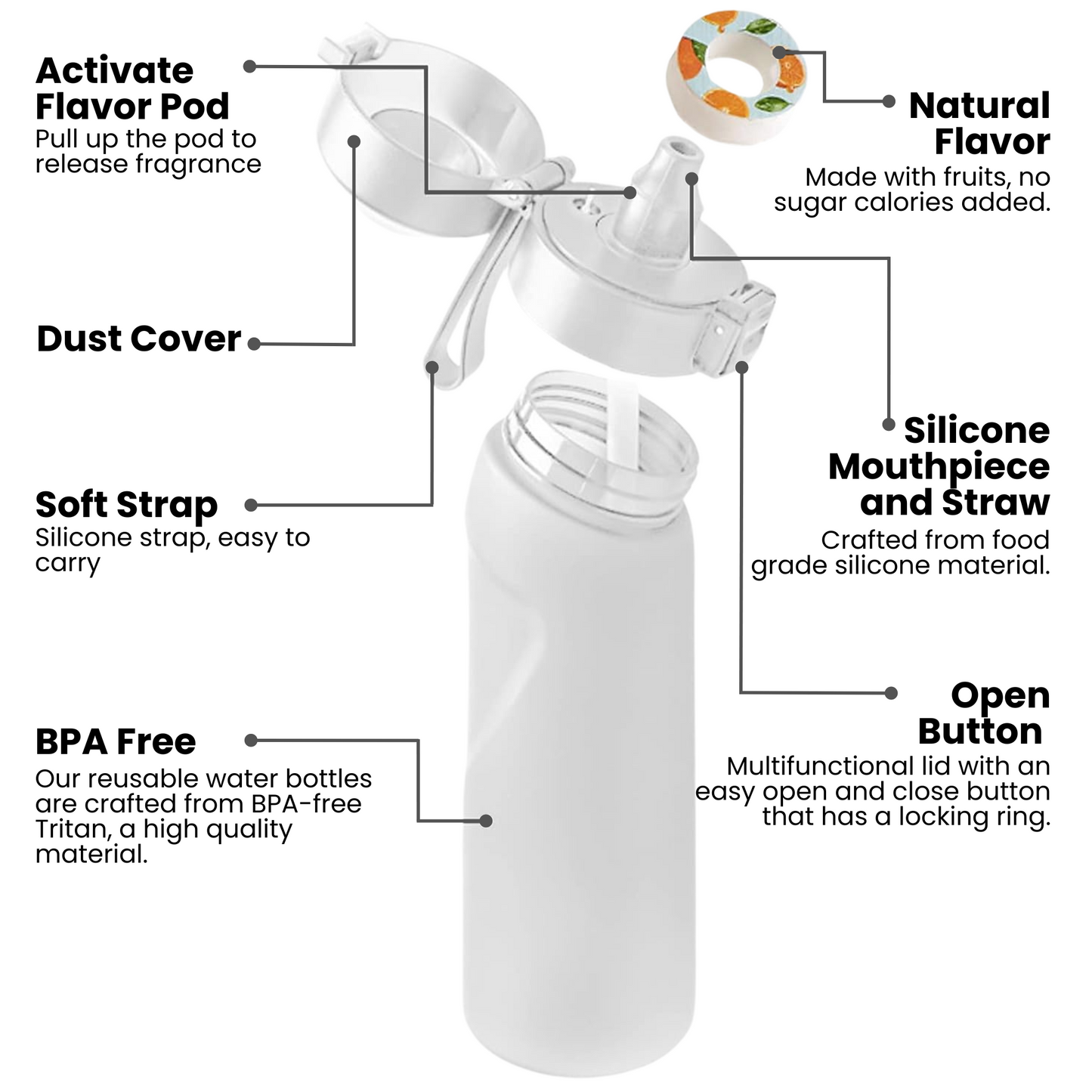 Air Water Bottle